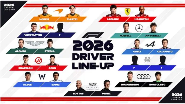 Calendario Formula 1